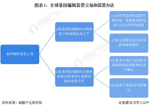 登上 自然 中国科学院遗传发育所成功克隆小麦广谱抗白粉病基因